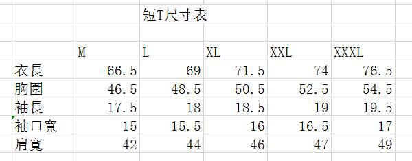 burberry短t 2022新款 巴寶莉圓領短袖T恤 MG2240款